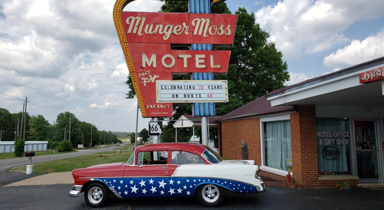 A retro sports car outside the iconic Munger Moss Motel on Route 66